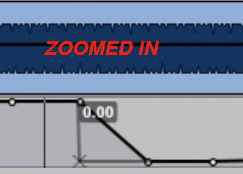 Panner Zoomed In View
